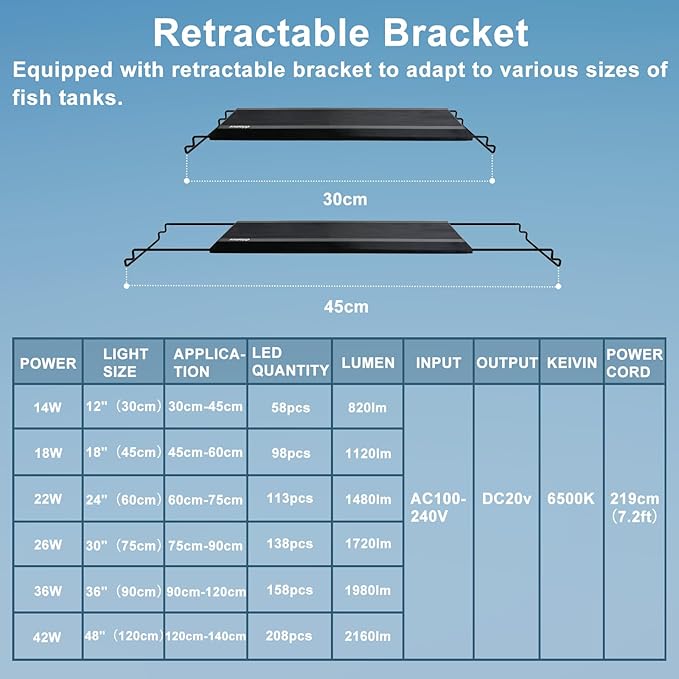 24/7 LED Aquarium Light, IP68 Waterproof Extendable Bracket Fish Tank Light with Timer, 7 Colors, 10 Level Adjustable Brightness, DIY Mode Full Spectrum Aquarium Plant Light for 12-18 Inch Fish Tank-PurrikoPets