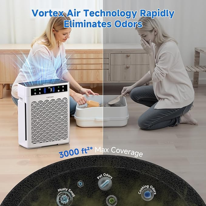 Air Purifiers for Home, Large Room up to 3000 Ft², HEPA Air Purifier for Home Pets with Filter, Air Quality Sensor, Timer, Air Cleaner for Bedroom, Dorm Room, Pet Hair, Office-PurrikoPets
