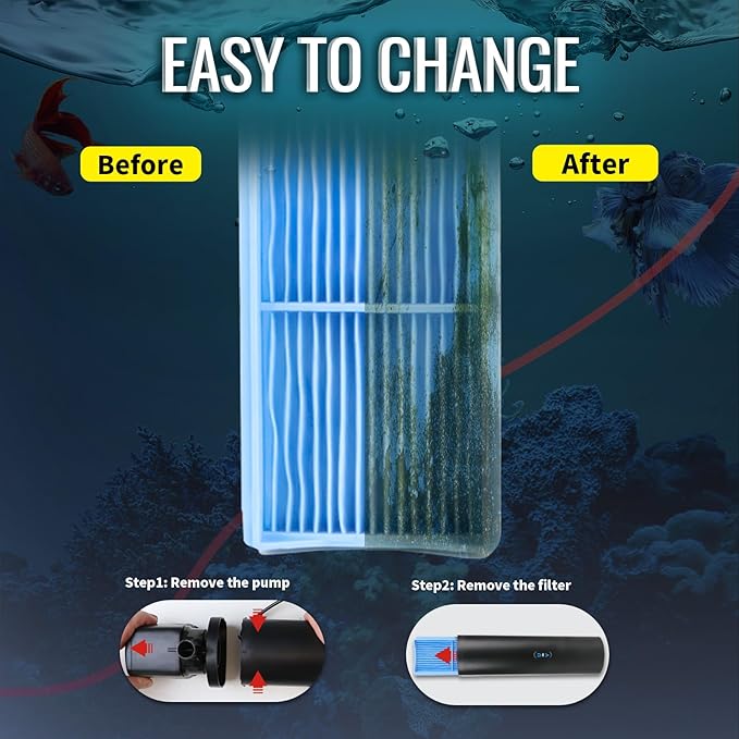 660GPH Aquarium Filter, UV Sterilizer for Aquarium for 100-400 Gallon, 24V DC Powerful Pump for Large Fish Koi Pond Cold Plunge Filter, Green Killing Machine with Algae Remover for Fish Tank-PurrikoPets