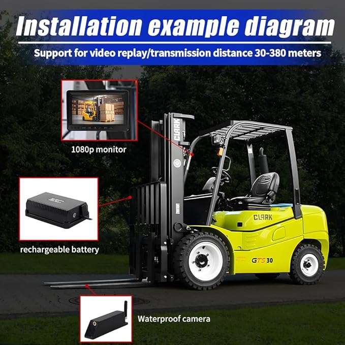 7-inch Forklift Reversing Monitor, HD Night Vision 1080P Magnetic Wireless Reversing Camera, Waterproof IP68, IR Laser Positioning Camera for Forklifts, Vans, Trucks and Trailers-PurrikoPets