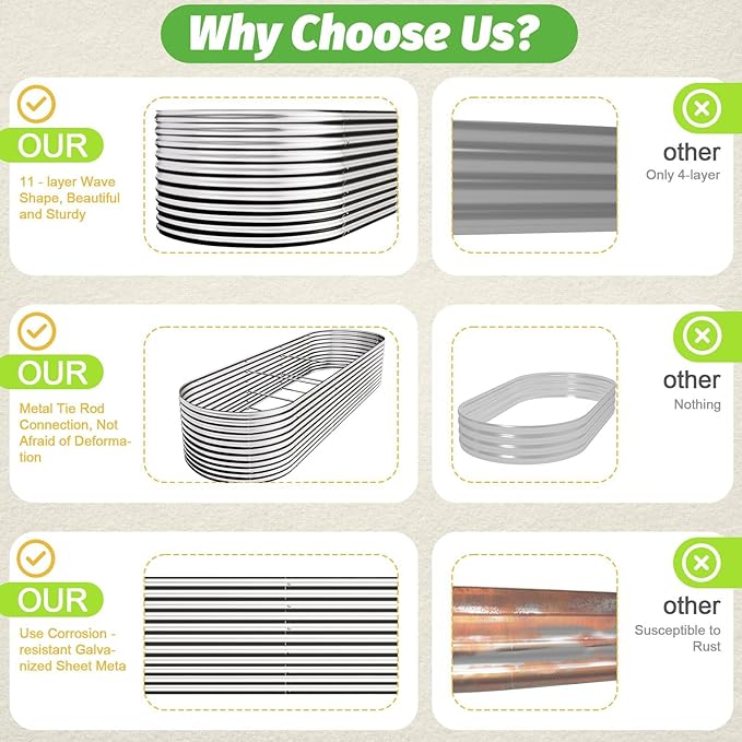 FRIZIONE 2pcs 9 in 1 Tall 8x2ft Galvanized Raised Garden Bed Outdoor,Steel Garden Bed for Vegetables,Above Ground Garden Box for Flower,Metal Raised Beds for Gardening-PurrikoPets