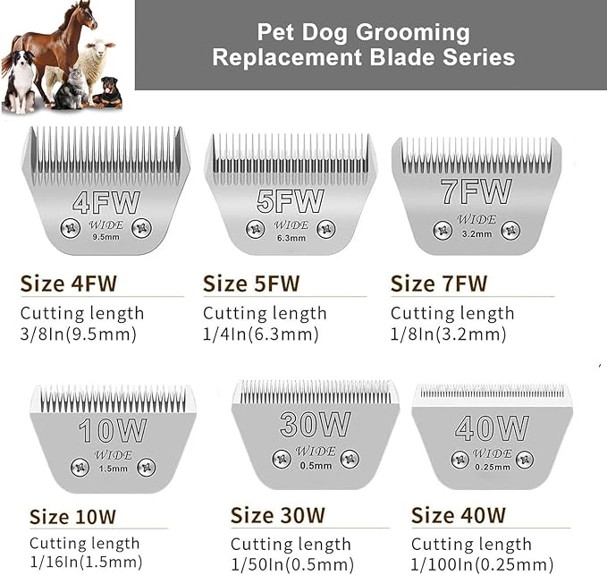 2PCS 7FW Wide Blades for Dog Grooming Blades Compatible with Andis,Oster A5,Wahl km10 Dog Clippers,Size-#7FW, 1/8-Inch Cut Length (3.2mm)(2pcs #7FW)-PurrikoPets