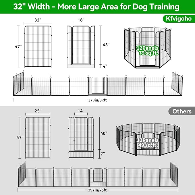Dog Playpen Outdoor Extra Wide 12 Panels Heavy Duty Dog Fence 47" Height Anti-Rust with Doors Portable for RV Camping Yard, Total 32FT, 79 Sq.ft, Snowy Black-PurrikoPets