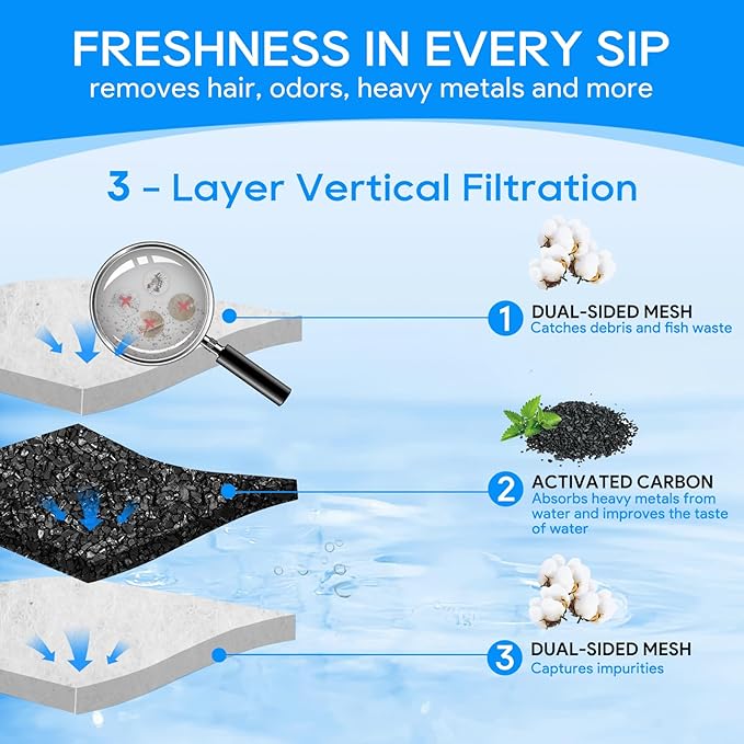 12-Pack Filter Cartridges Large Compatible with Tetra Whisper Bio-Bag Aquarium Filters, Fish Tank Filters Replacement for Aquariums for Whisper Filter 20i 40i/ IQ 20 30 45 60/ PF20 30 40 60-PurrikoPets