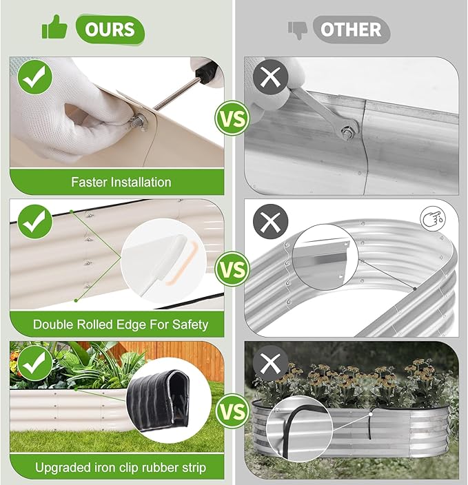 Galvanized Raised Garden Bed - 8x2x1FT Metal Planter Boxes Outdoor | Oval Steel Raised Bed Kit for Gardening with Protective Tape, Bracing Rods, Gloves for Vegetables, Flower, Herb (White)-PurrikoPets