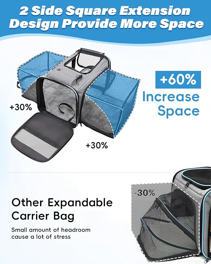Expandable Travel Pet Bag, Scratch-Resistant Breathable Mesh, Crossbody&Tote Design, Durable&Spacious, Pet Carrier with High-Visibility Windows, Easy-Cleaning Fabric, Removable Soft Pad&Shoulder Strap-PurrikoPets