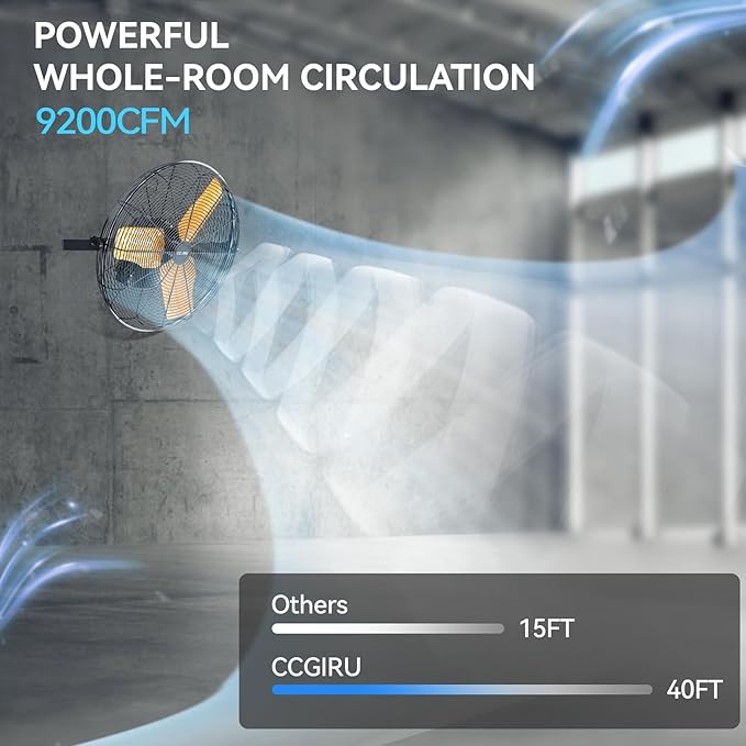 9200 CFM 24" Industrial Wall Mount Fans, High Velocity 2-Speed Professional Metal Fan with Sealed Motor, Heavy Duty Barn Wall Fan for Garage, Commercial, Warehouse, Greenhouse, UL Listed-PurrikoPets