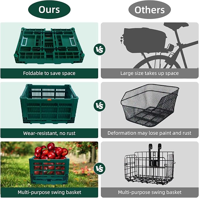 Foldable Large Green Plastic Bicycle Rear Basket with Cargo Net and Waterproof Cover Net for Shopping Outings, Pets, School, Picnics or Outdoor Activities, Easy to Install on Rack Mount-PurrikoPets