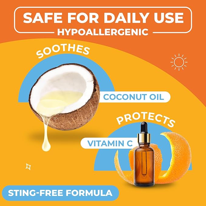 Dog Eye Wipes - Hypoallergenic Eye & Face Wipes for Dogs, Cats, and Puppy - Pet Tear Stain Remover and Cleaner - Gently Cleans and Removes Discharge, Crust, and Gunk - Coconut-PurrikoPets