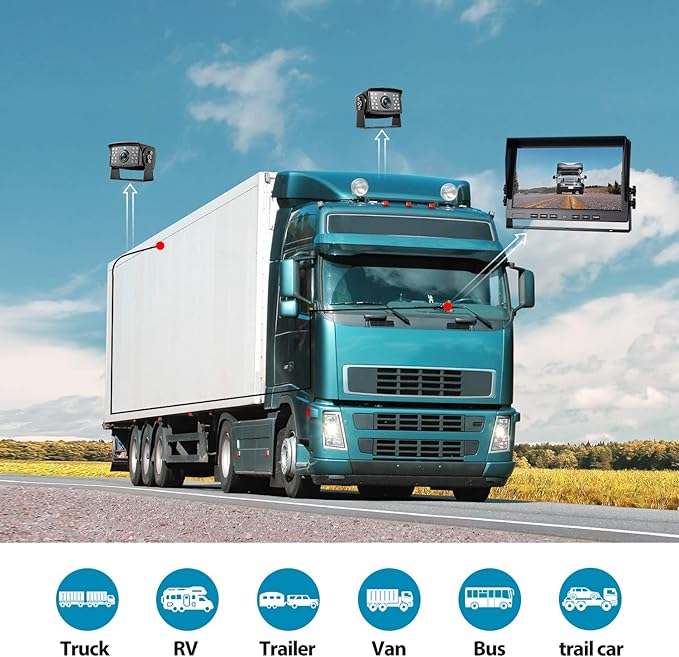 Fookoo Ⅱ HD Wired Backup Camera System Kit,10 inch Dual Split Screen Monitor with Recording IP69 Waterproof Front View Rear View Cameras Parking Lines for Truck/Semi-Trailer/Box Truck/RV(DY102)-PurrikoPets