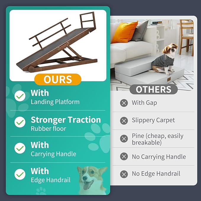 Dog Ramp, 5 Level Adjustable Wooden Folding Pet Ramp for Middle Bed, Couch,SUV-High Traction, Portable Paw Ramps for Small & Large Old Dogs & Cats - Furniture Quality-PurrikoPets