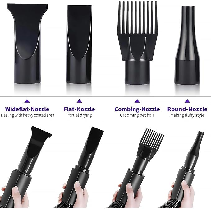 2400w 75m/s Dog Dryer for Pet Grooming, High Velocity Pet Hair Dryer with Heater, Adjustable Speed, 4 Nozzles and a Comb, Blue-PurrikoPets