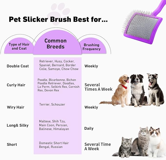 Dog Slicker Brush for Shedding and Grooming Medium or Long Haired Cats, Extra Long & Soft Pin Slicker Brush for Removes Loose Hair, Tangles, Knots, Undercoat, Free Pet Comb, Large Purple-PurrikoPets
