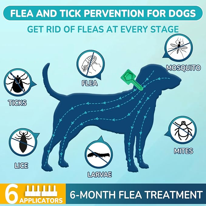 Flea and Tick Prevention for Dogs, 6-Month Supply Dog Flea and Tick Treatment Drops, Topical Fast-Acting Dog Treatment for Medium Dogs Up to 23 to 44 lbs-PurrikoPets