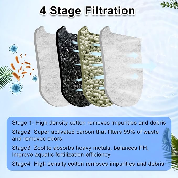 10 Pack Large Replace Filter Cartridge for Whisper EX Filter, Fish Tank Carbon Filter Cartridges for Aquarium, Compatible with Whisper EX30/EX45/EX70 Filters-PurrikoPets
