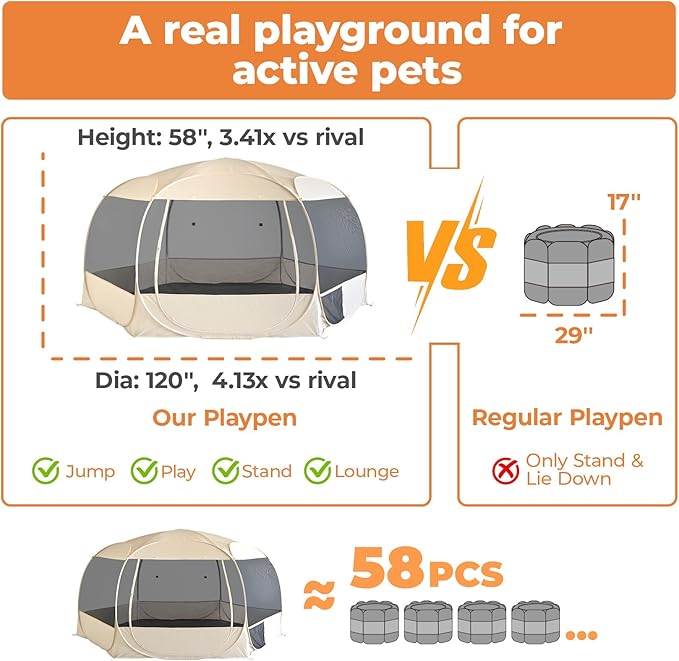 EighteenTek XXLarge Popup Portable Dog Houses, 10'x4.8'H Assembly-Free Gazebo-Style Dog Cot Cat Playpen Screen Pet Tent Sun Shade Shelter Dog Bed with Canopy for Outdoor Anti-Bugs with Leakproof Floor-PurrikoPets