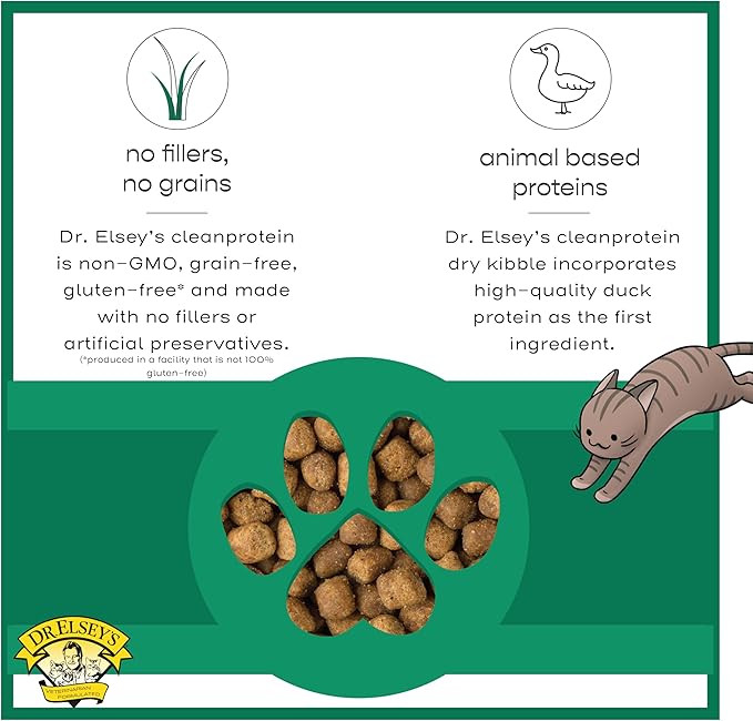 Dr. Elsey's cleanprotein Dry Kibble Duck 6.6 lb Bag-PurrikoPets