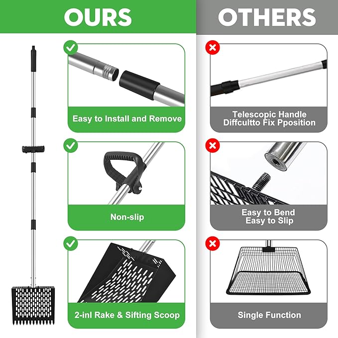 2-in-1 Chicken Poop Scooper & Rake - Adjustable Chicken Coop Scoop with Handle（39、53、67 in），Stainless Steel Shovel Head- Litter Scooper Sand & Sifting Shovel for Chicken Coops-PurrikoPets