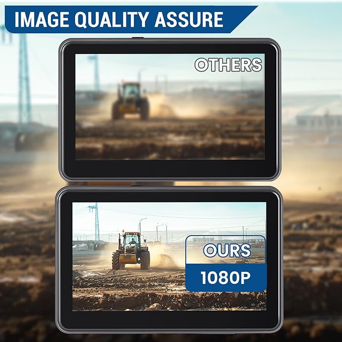 7'' HD1080P Wired Backup Camera System with Touch Screen Monitor, 2 Wired Rear View Cameras, Colorful Night Vision& IP68 Rated &10G Vibration, Backup Camera for Trucks/RVs/Trailers/Skid Steer-PurrikoPets