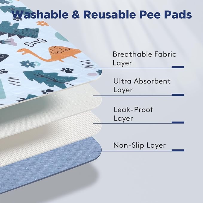FURTIME Washable Pee Pads for Dogs, 2 Pack Large 34"x36" Super Absorbent Reusable Puppy Pads, 100% Waterproof Non-Slip, Whelping Dog Playpen Crate Mat for Potty-PurrikoPets