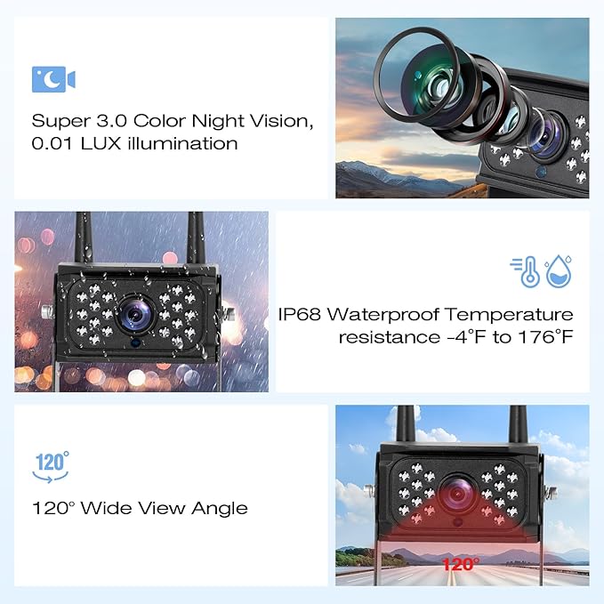 7 Inch Wireless RV Backup Camera System for Truck/Trailer/Camper/Bus, 1080P Dual/Quad Split Screen with DVR, Clear Night Vision, Support 4 Cameras, IP68 Waterproof Digital Wireless System-PurrikoPets