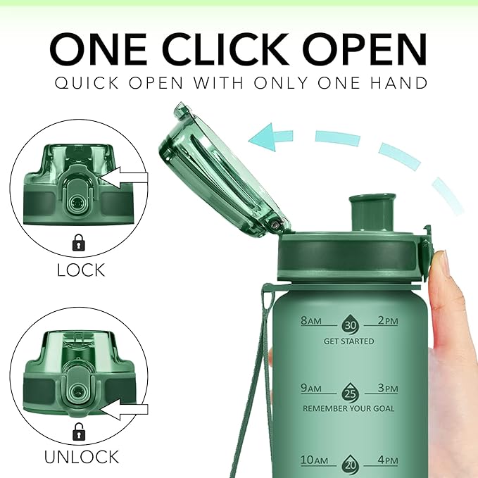 32oz Motivational Water Bottles with Time Marker & Fruit Strainer, Transparent Gradient Color Water Bottle with Times to Drink, Leakproof & BPA Free, Reusable Bottle with Strap (No Straw)-PurrikoPets