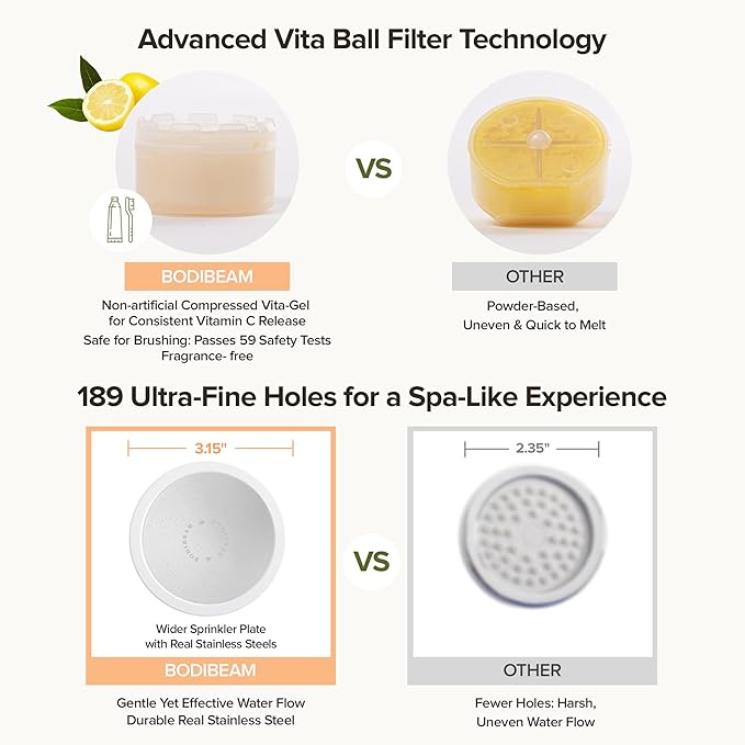 Filtered Handheld Shower Head with Vitamin C & Sediment Filter, High Pressure Water Flow, Water Saving, Reduces Chlorine for Dry Skin & Hair, On/Off Switch, Made in Korea, Spa-Like Shower- Peony Pink-PurrikoPets