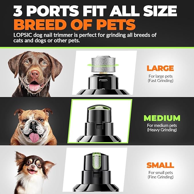 Dog Nail Grinder with 2 LED Lights Powerful 2 Speeds Super Quiet Dog Nail Trimmers with 3 Grinding Wheels Rechargeable Pet Dog Nail Clippers for Large Medium Puppy Dogs Dog Nail File Cat Nail Clipper-PurrikoPets