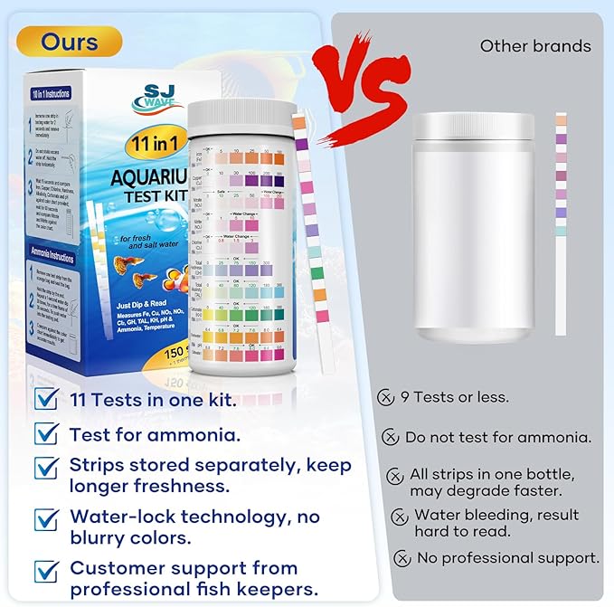 11 in 1 - Aquarium Test Strips | 950 Tests - 150 Strips | Fish Tank Aquariums Water Test Kit & ebook | Aquarium Thermometer | Fish Tank Water Testing Kit Includes 50 Ammonia Strips | Versatile Usage-PurrikoPets