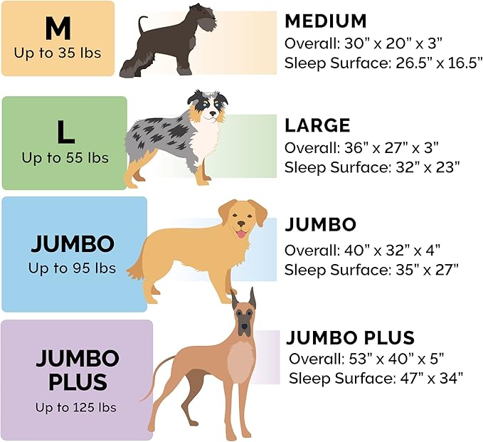 Furhaven Cooling Gel Dog Bed for Large Dogs w/ Removable Bolsters & Washable Cover, For Dogs Up to 125 lbs - Plush & Almond Print L Shaped Chaise - Gray Almonds, Jumbo Plus/XXL-PurrikoPets