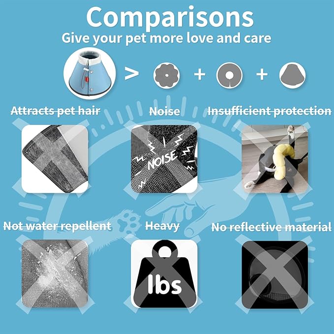 Agape Soft Cone for Cats & Small Dogs, Comfy Pet Cone to Stop Licking, Adjustable Cat E Collar Alternative After Surgery, Protective Elizabethan Collar for Pup & Kitty, Water Repellent Recovery Cone-PurrikoPets