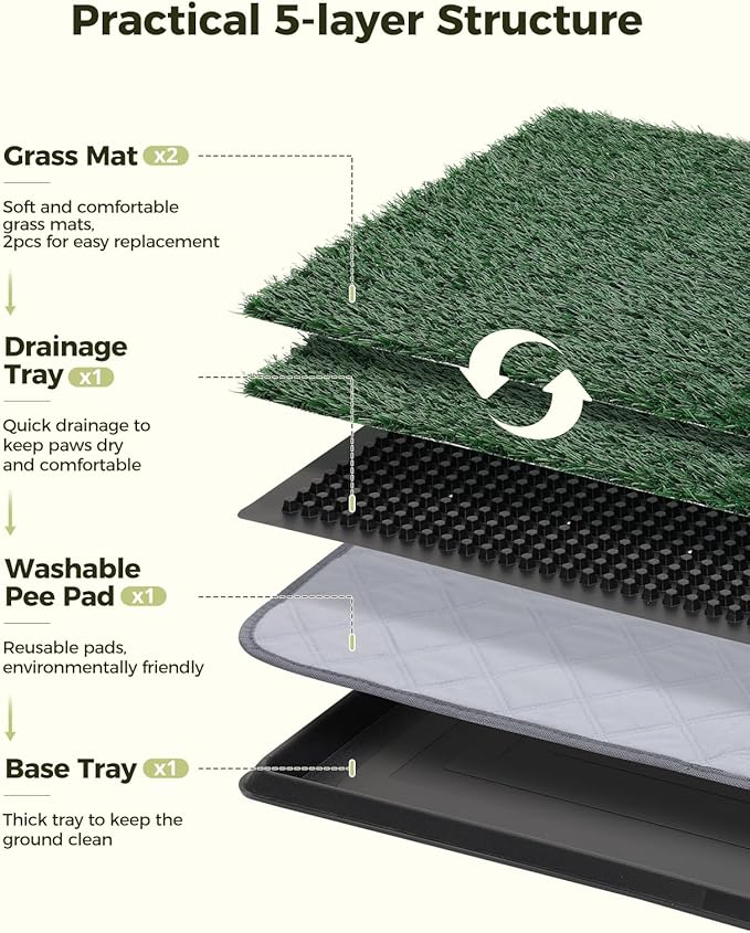 Dog Grass Pad with Tray, 30"x20" Medium Grass Pad for Dogs Potty with 2pcs Artificial Grass, Indoor Dog Litter Box for Balcony Apartment, Realistic, Washable, Less Odor-PurrikoPets