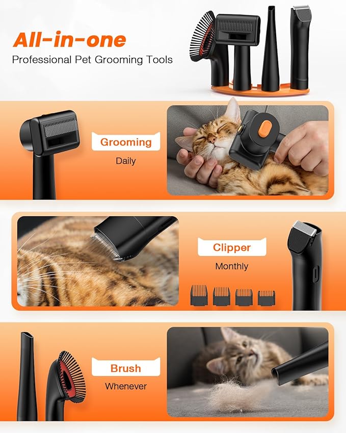 Dog Grooming Vacuum, 4.5L Extra-Large Dust Cup Dog Grooming Kit, 14000Pa High-Suction Pet Groomer with Clippers, Low-Noise All-in-One Shedding Control Set for Home Use-PurrikoPets