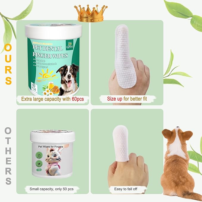 60 Count Dog Dental Wipes - Teeth Cleaning Finger Wipes for Dogs & Cats, Hypoallergenic Dog Toothbrush Finger Dental Wipes to Remove Plaque & Tartar, Freshen Bad Breath, Gentle Cleaning(4.7″*1.7″)-PurrikoPets