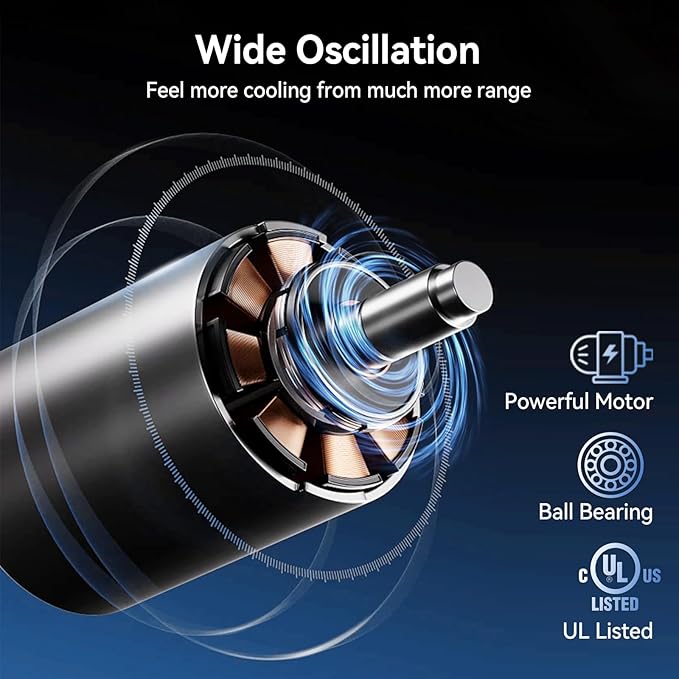 24 Inch Industrial Wall Fan Oscillating, 7800 CFM Commercial Metal Wall Mount Fans with Poweful Motor, 3 Speed, Heavy Duty Indoor for Warehouse, Workshops, and Garage, UL Listed-PurrikoPets