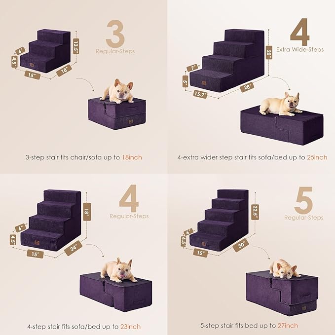 EHEYCIGA Dog Stairs for Bed 20" H, 4-Step Extra Wide Dog Steps for High Bed, Pet Steps for Small Dogs and Cats, Non-Slip Balanced Pet Ramp Indoor, Purple-PurrikoPets
