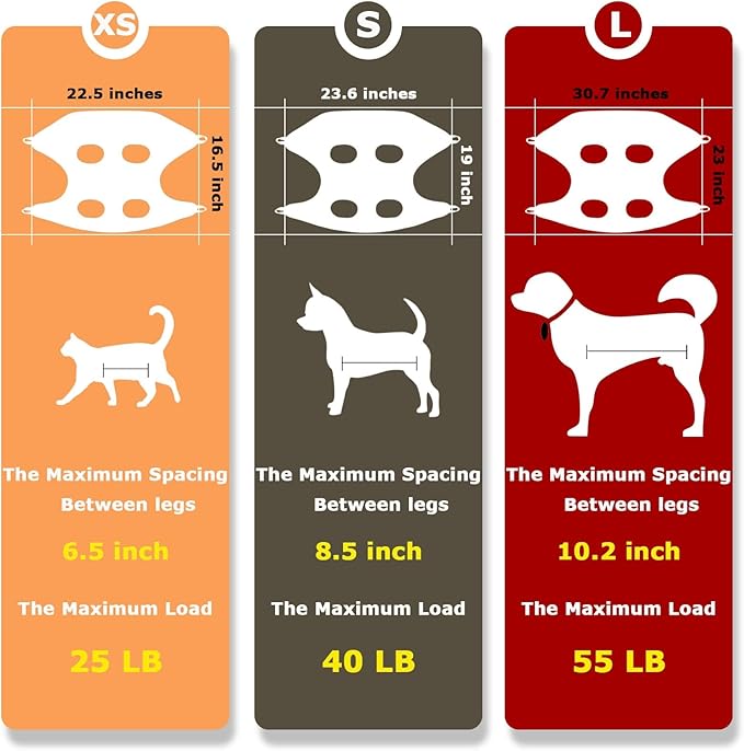 Dog Grooming Hammock Harness,Breathable Pet Cat Hammock Restraint Bag,Dog Grooming Sling Helper for Trimming Nail and Ear/Eye Care(S Size,8.5")-PurrikoPets