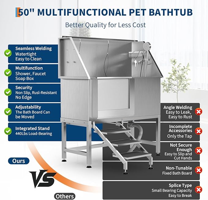 50" Stainless Steel Professional Dog Washing Station - Pet Bathing Tub w/Non-Slip Stairs | Slip-Resistant Floor Grate | for Large/Medium/Small Dogs-PurrikoPets