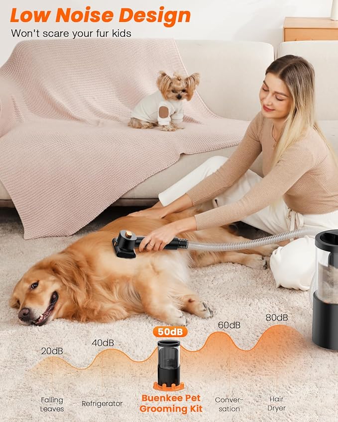 Dog Grooming Vacuum, 4.5L Extra-Large Dust Cup Dog Grooming Kit, 14000Pa High-Suction Pet Groomer with Clippers, Low-Noise All-in-One Shedding Control Set for Home Use-PurrikoPets
