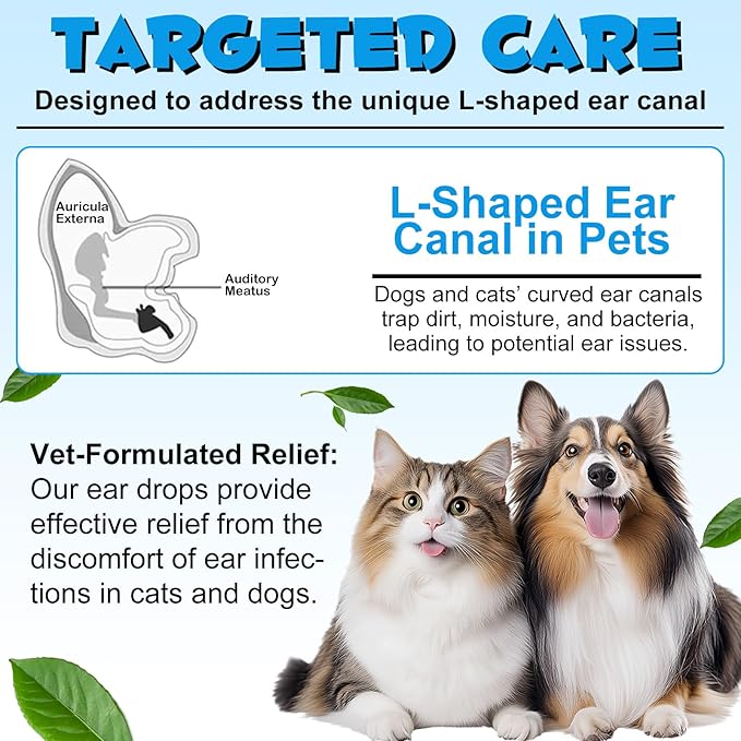 Dog Ear Infection Treatment, Cat & Dog Ear Cleaner for Itchy Relief, Antiseptic,Waxing,Cleansing, Ear Mite Treatment for Dog Cats, Yeast Ears Infection Treatment for Dogs, 2.02fl.oz-PurrikoPets