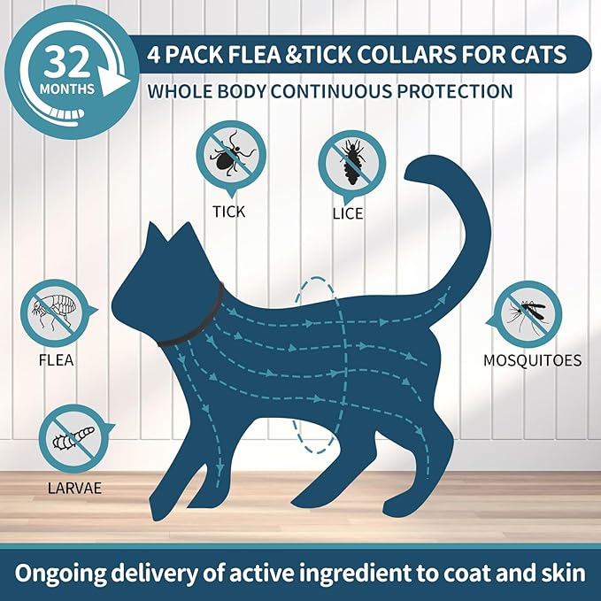 Flea and Tick Collar for Cats - 4 Pack, 32 Month Protection Treatment, Waterproof, Natural Prevention, Adjustable for Cats & Kittens (Black)-PurrikoPets