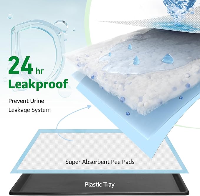 Dog Grass pad with Tray,29”x 18” Indoor Dog Potty with 2 Packs Replacement Artificial Fake Grass-5 Packs Disposable Puppy Pads,for Puppy Training Apartment,Apartment Use-PurrikoPets