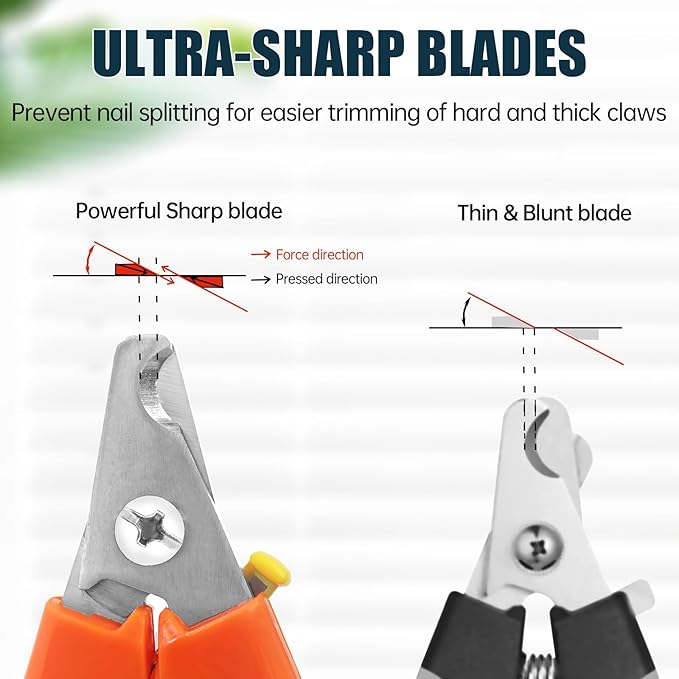 Dog Nail Clippers 767C – Heavy Duty Nail Trimmers for Large & Small Breeds, Easy-to-Use Pet Clippers for Thick Nails, Dog Toenail Clippers for Large Dogs-PurrikoPets