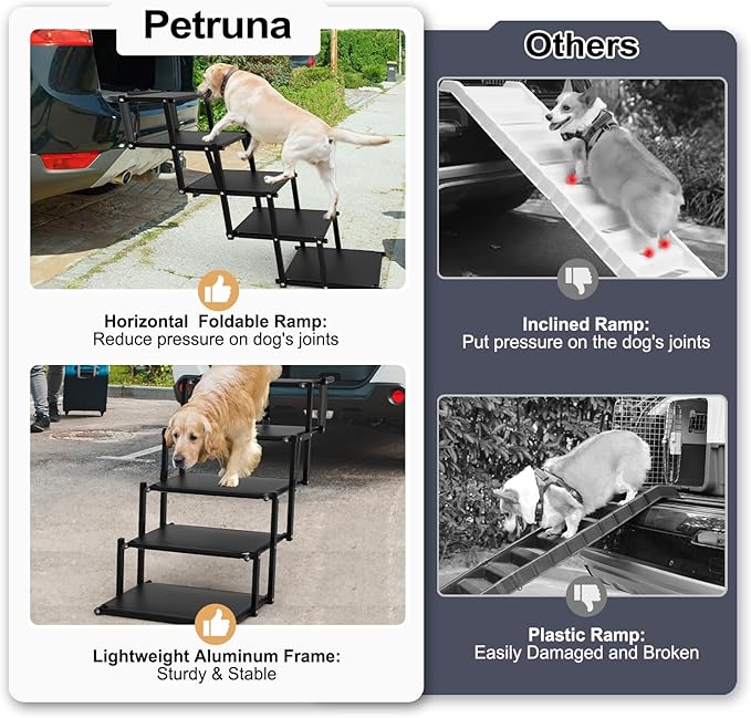 Extra Wide 5 Steps Dog Stairs for Large Dogs, Foldable Dog Ramp for Car with Non-Slip Surface, Lightweight Dog Stairs for Cars, Dog Steps for Cars, SUV, High Beds, Truck, Supports up to 250 lbs-PurrikoPets