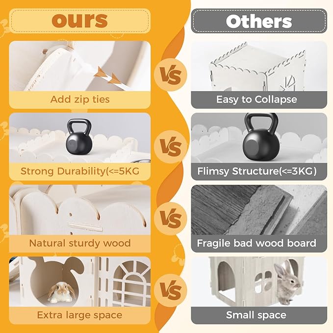 Extra Large Rabbit House, Wooden Bunny House Hideout with 4 Houses and Hay Feeder Indoor, Rabbit Guinea Pig Hideout Multistory Climbing Tower Sturdy Wooden Castle, Small Animal Hideaway Tunnel-PurrikoPets