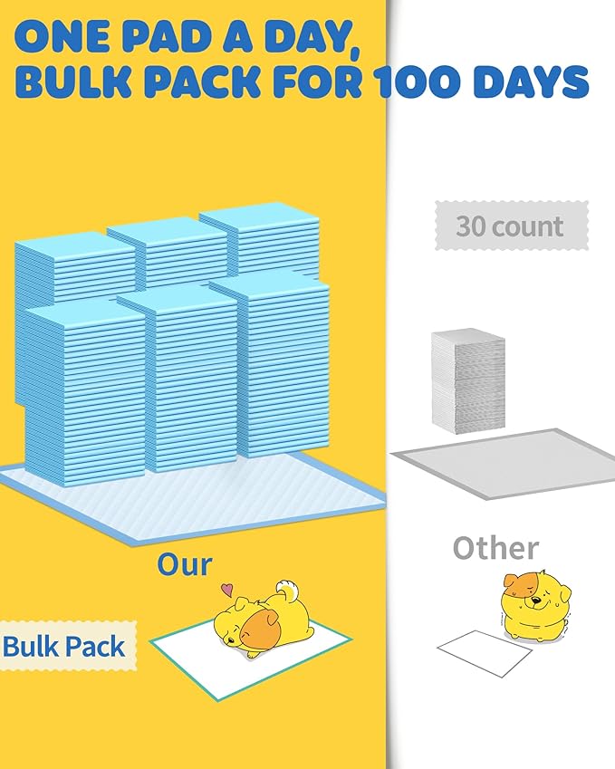 75-Pack XX-Large Puppy Pads - 38" x 28" Pee Pads for Dogs Potty Training with Leak-Proof Quick-Dry Design, 6-Layer Wee Wee Pads for Dogs, Blue-PurrikoPets