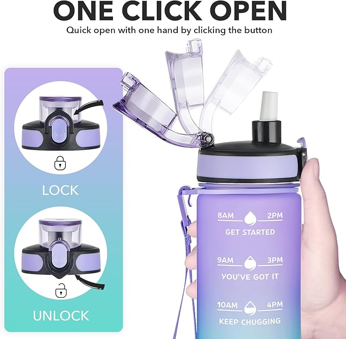 Enerbone Water Bottle, Leakproof BPA & Toxic Free, Motivational Water Bottle with Times to Drink and Straw, Fitness Sports Water Bottle with Strap for Office, Gym, Outdoor Sports-PurrikoPets