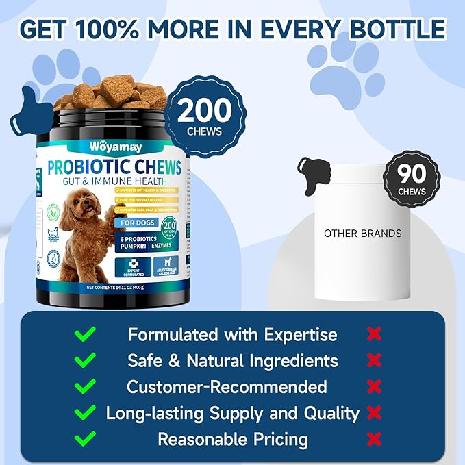 Dog Probiotic for Dogs, 200 Soft Treats Dog Probiotics for Digestive Health & Immune System, Probiotic Chews for Dogs, Support Gut Health|Itchy Skin|Diarrhea|Gas Relief Treatment-PurrikoPets
