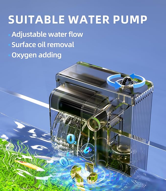 5 Gallon Fish Tank Aquarium Kit with Filter, LED Light with Timer, Siphon Vacuum Cleaner, Lid, Self-Cleaning Glass Rimless Betta Tank-PurrikoPets