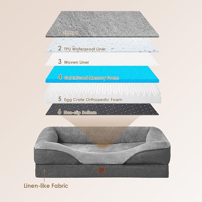 EHEYCIGA Memory Foam Dog Bed for Medium Size, Orthopedic Dog Sofa with Sides and Waterproof Liner, Washable Bolster Pet Bed Couch with Removable Cover, 30x20x6.5 Inch, Grey-PurrikoPets